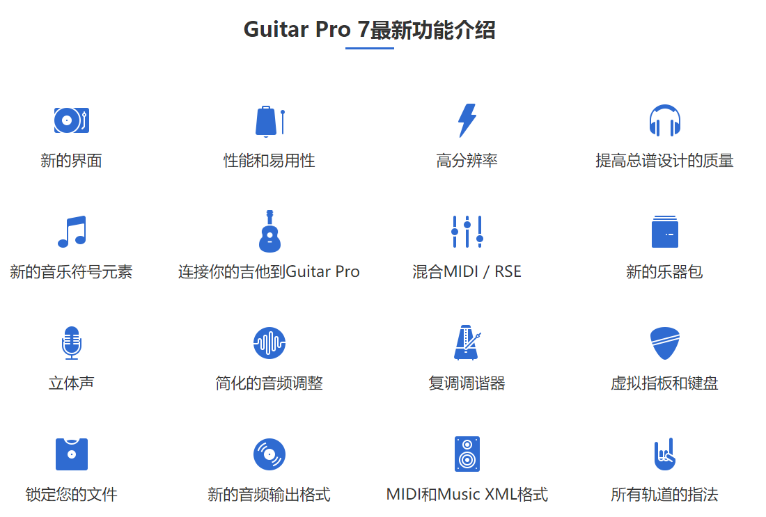 guitar pro 7 mac עƽ
